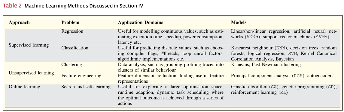 image-20241222210434748